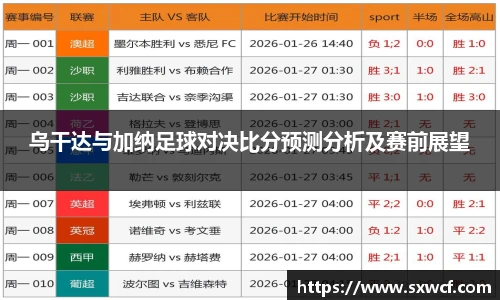 乌干达与加纳足球对决比分预测分析及赛前展望
