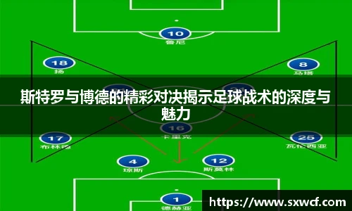 斯特罗与博德的精彩对决揭示足球战术的深度与魅力