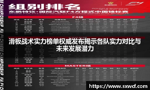 滑板战术实力榜单权威发布揭示各队实力对比与未来发展潜力