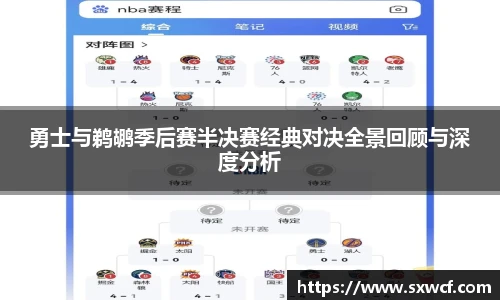 lewin乐玩官网勇士与鹈鹕季后赛半决赛经典对决全景回顾与深度分析