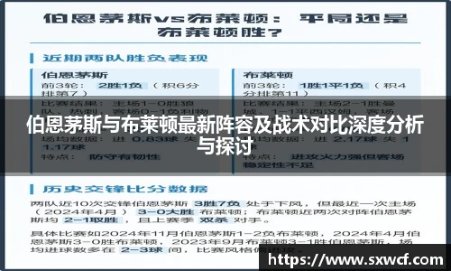 lewin乐玩官网伯恩茅斯与布莱顿最新阵容及战术对比深度分析与探讨