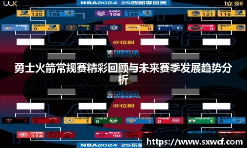 勇士火箭常规赛精彩回顾与未来赛季发展趋势分析